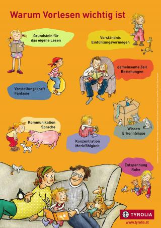 Plakat Vorlesen