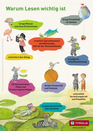 Plakat Lesen