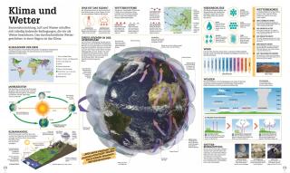 Bilderpedia 2